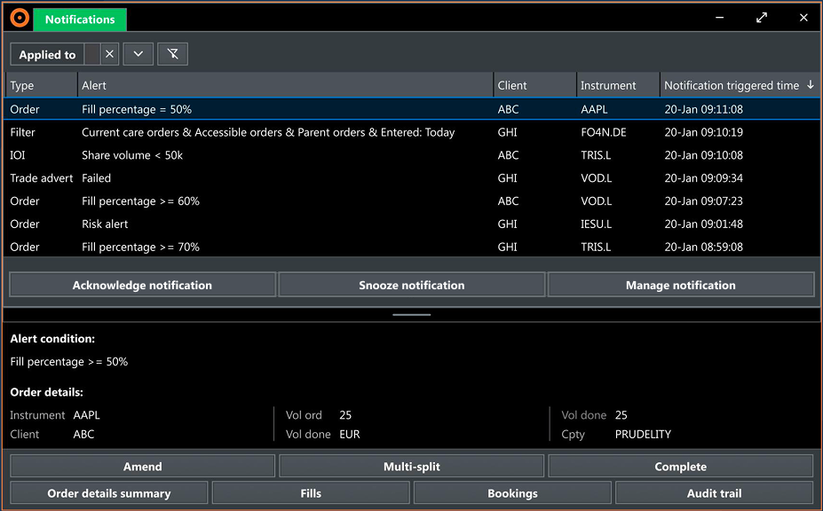Triggered notifications grid with acknowledge, snooze, and manage actions and inline order detail